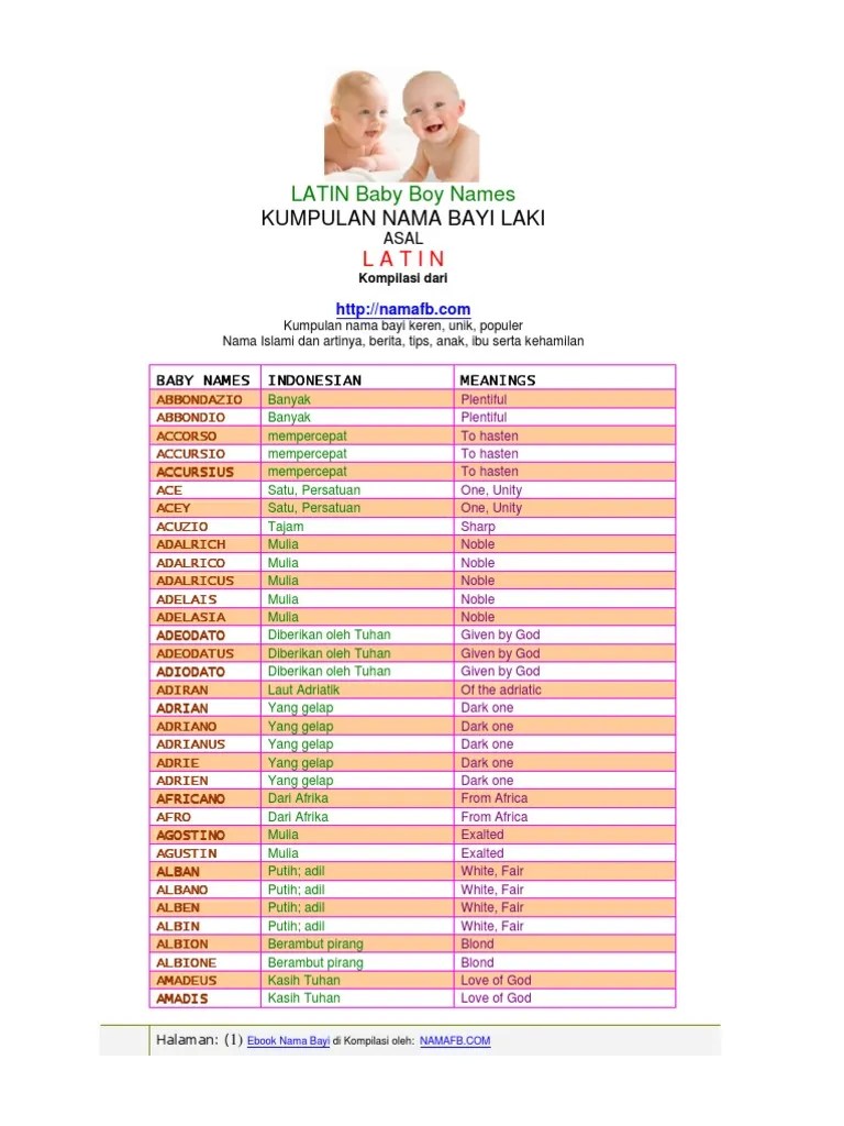 1852 Nama Bayi Laki Laki Latin Kitabnamabayi Kumpulan Arti Nama Bayi 2 3 Kata Unik Keren 