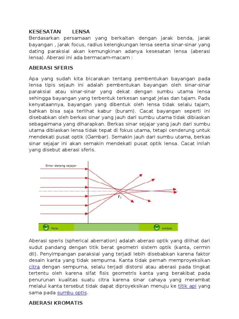 Aberasi Optik | PDF