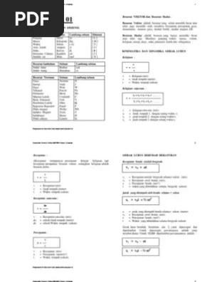 Sudah saya susun runtut, berdasarkan skl, menarik dan detail. Kumpulan Rumus Fisika Sma Ma Super Lengkap Pdf Pdf
