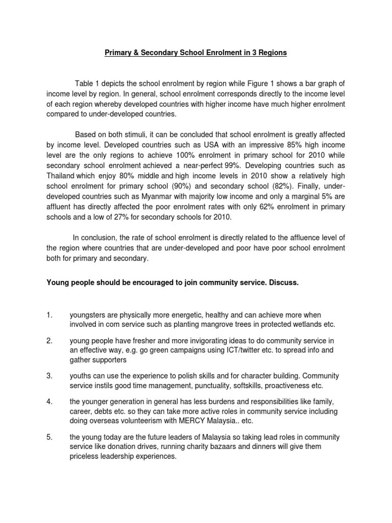 We brought real experts onto our platform to help you even better! Example Of Muet Writing Pdf Friendship Email
