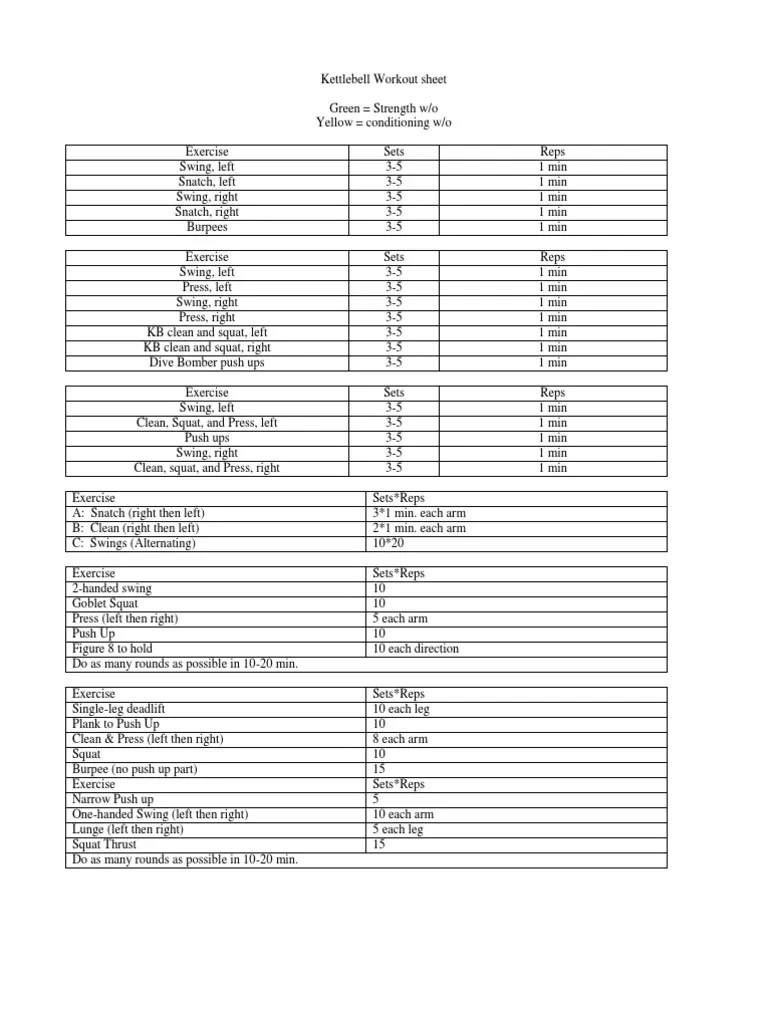 kettlebell workout sheet kettlebell weight training