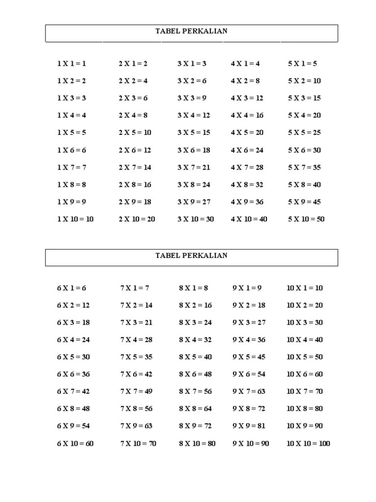 Pdf perkalian 1 10 merupakan desain gambar wallpaper hd gratis . Tabel Perkalian Pdf