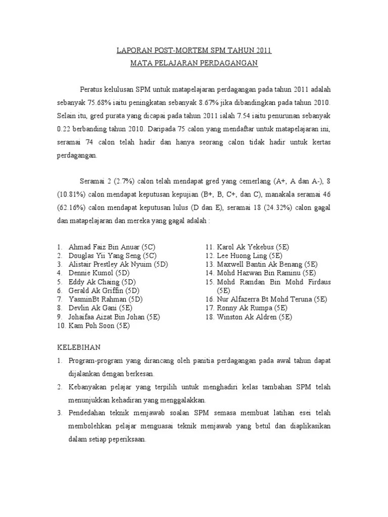 Jika anda nak berjaya macam bekas pelajar tingkatan 4 & 5 yang dah score bahagian a & b, dapat markah tinggi. Contoh Laporan Spm Jaroncxt