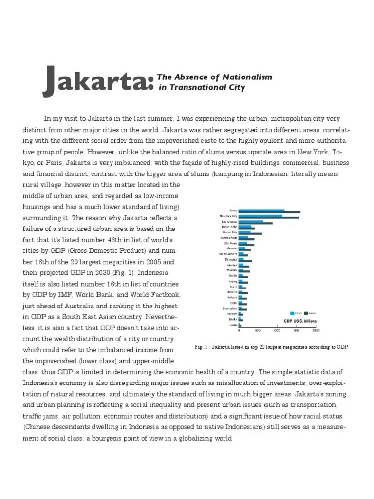 Indonesia National Identity | PDF | Indonesia | City