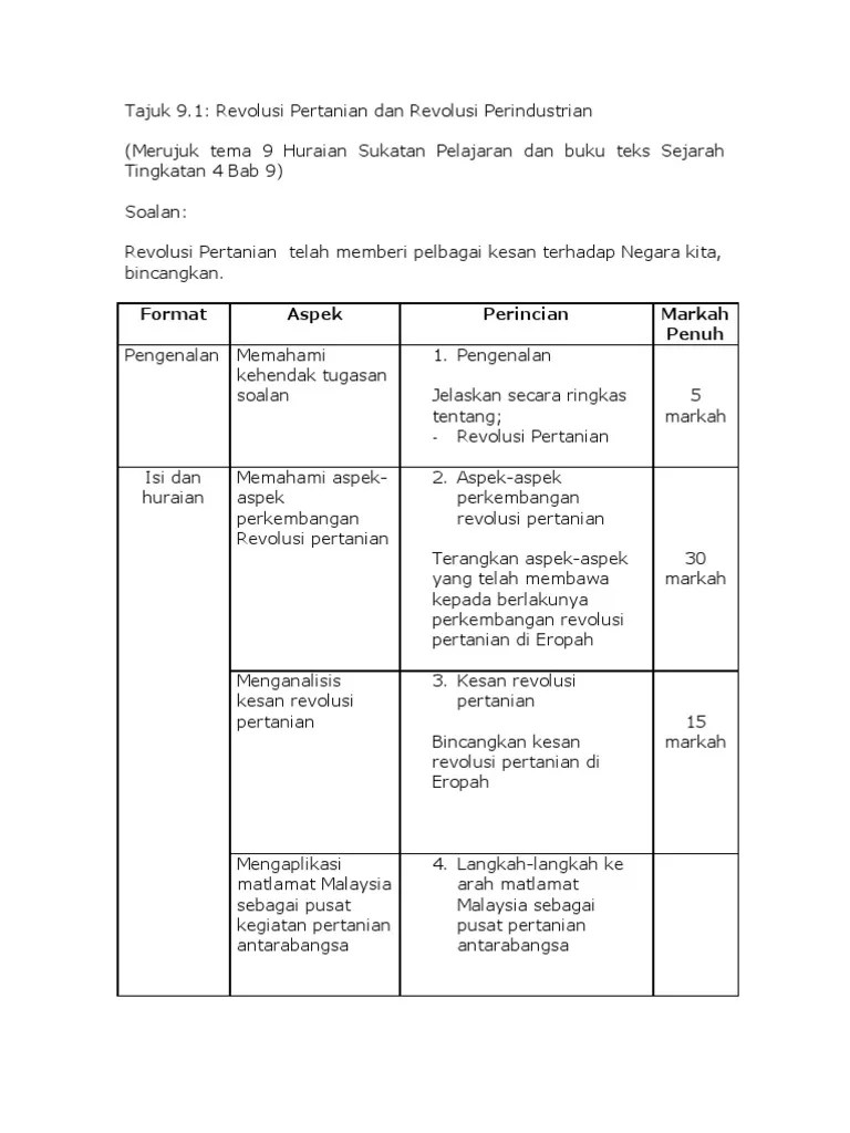 T5 bab 8 mimiey khairiey. Nota Sejarah Bab 9 Tingkatan 4