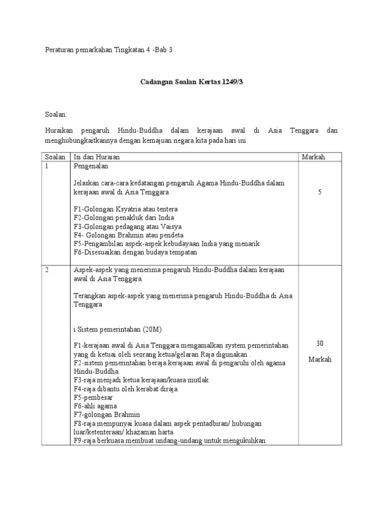 Sejarah Tingkatan 5 Bab 3 Kertas 3 Kbat