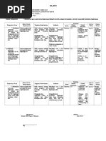 Latihan Soal Uts Tik Kls 8 Sem 2 | PDF