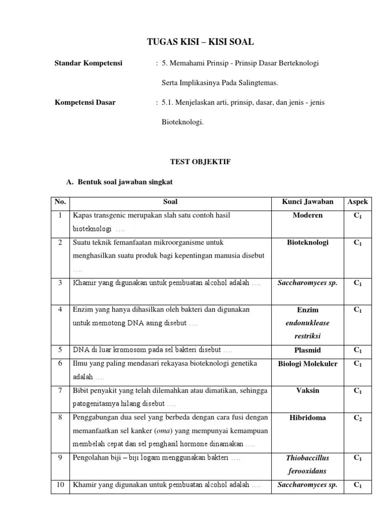 Nothing found for c1 soal sampai essay contoh c6. Tugas Kisi Kisi Soal Pdf