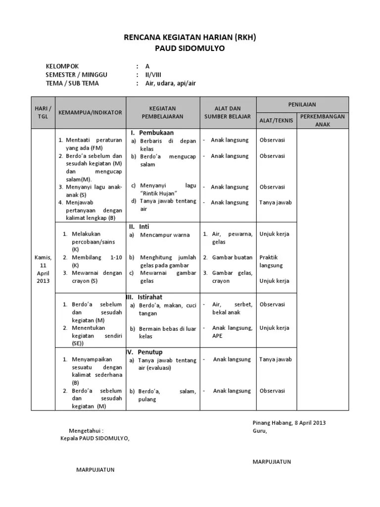 Rekreasi pekerjaan air udara api alat komunikasi tanah airku alam semesta dapatkan kumpulan contoh tema dan sub tema lengkap semester 1 dan tema sub tema semester 2 lengkap dan gratis. Contoh Rkh Paud Semester 2 Tema Alam Semesta