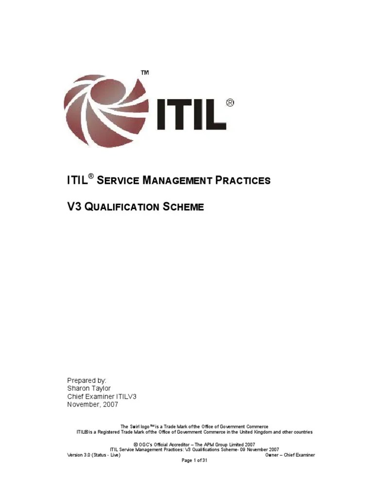 ITIL Training | PDF | Itil | It Service Management