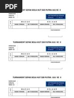Sekitar 10.000 penonton hadir menyaksikan pertandingan ini. Daftar Pemain-Formulir