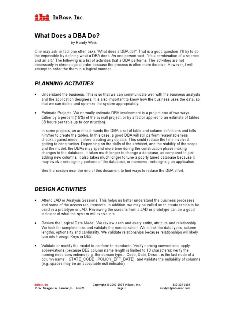 What does a dba do