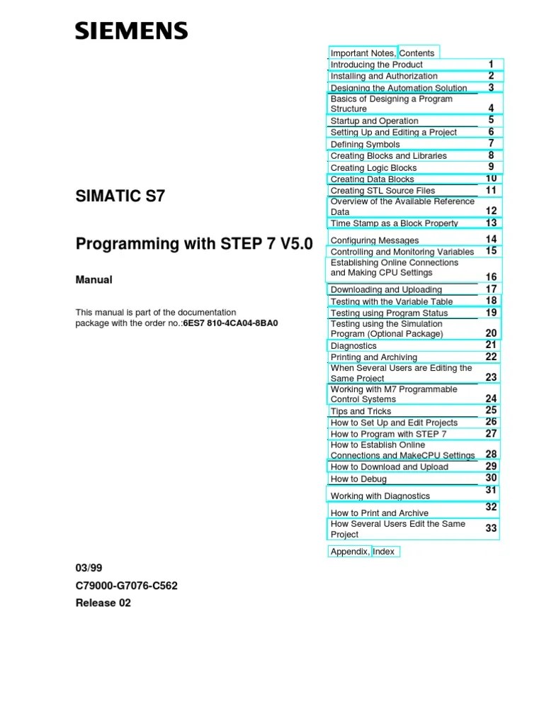 Programming With STEP 7 | PDF | Subroutine | Computer Program