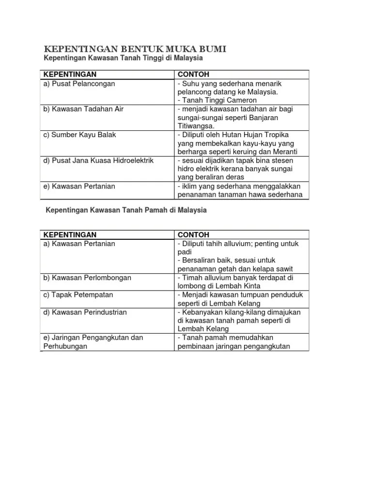 Negara ini dipisahkan ke dalam dua kawasan — … Kepentingan Bentuk Muka Bumi Pdf