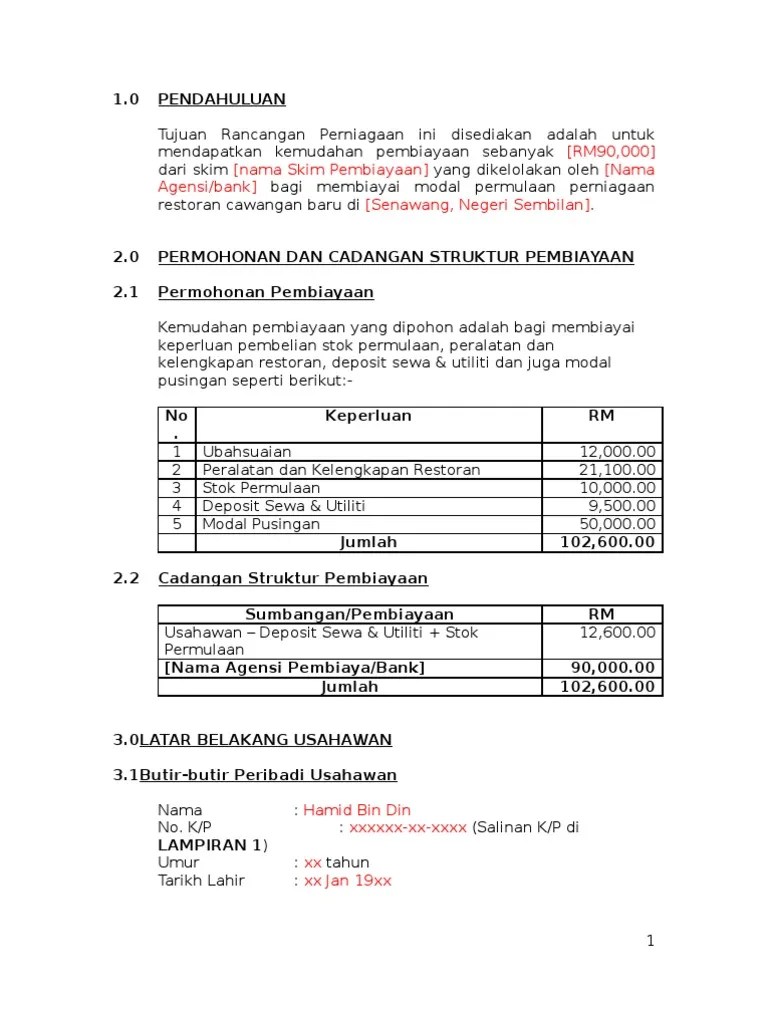 Bagi para peminat template jobdesc ini, template dijual dengan harga hanya rp. Rancangan Perniagaan Restoran