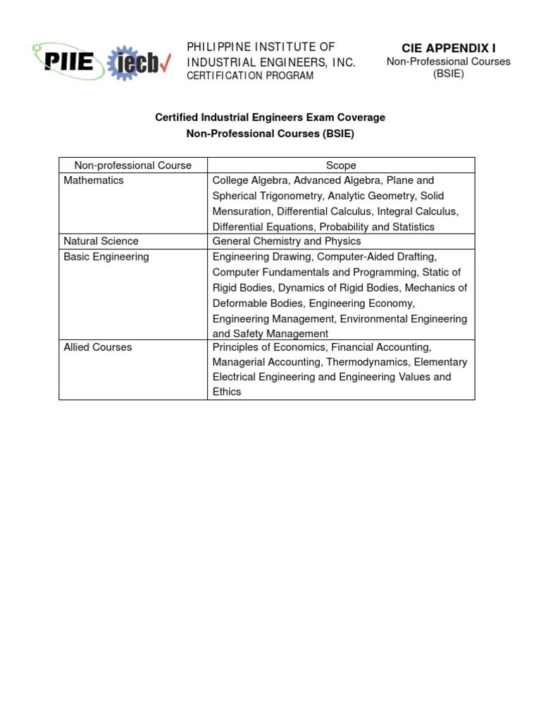 Iecb Cie App 01 Nonprofcoverage 1022007