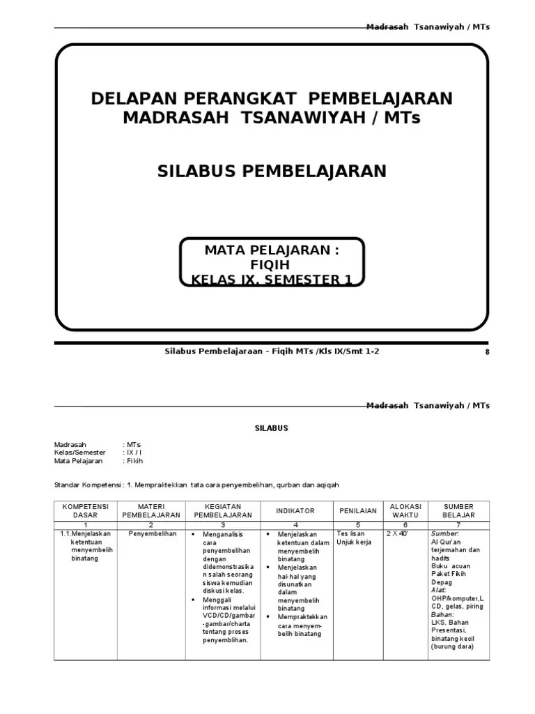 Maybe you would like to learn more about one of these? Silabus Fiqih Kelas 10 Semester Ganjil Silabus Rpp