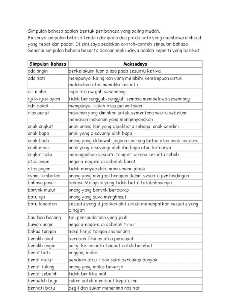 Ikat perut, menahan lapar kerana berjimat. Simpulan Bahasa Adalah Bentuk Peribahasa Yang Paling Mudah Pdf