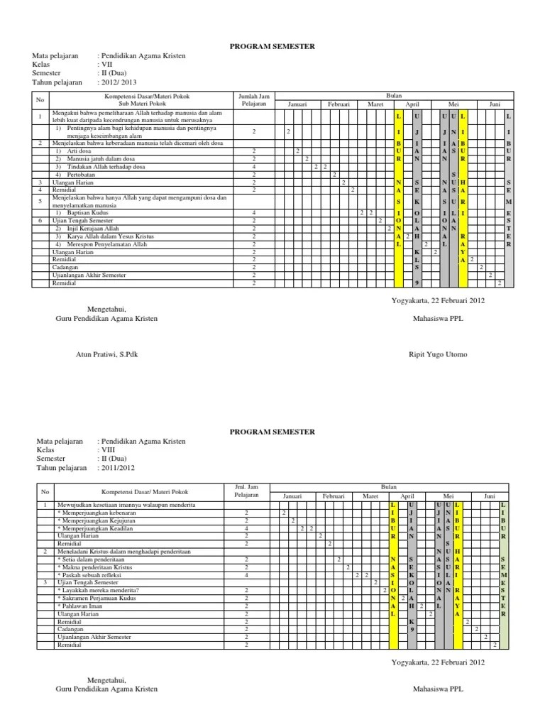 Maybe you would like to learn more about one of these? Program Semester 1 Pendidikan Agama Kristen Sd