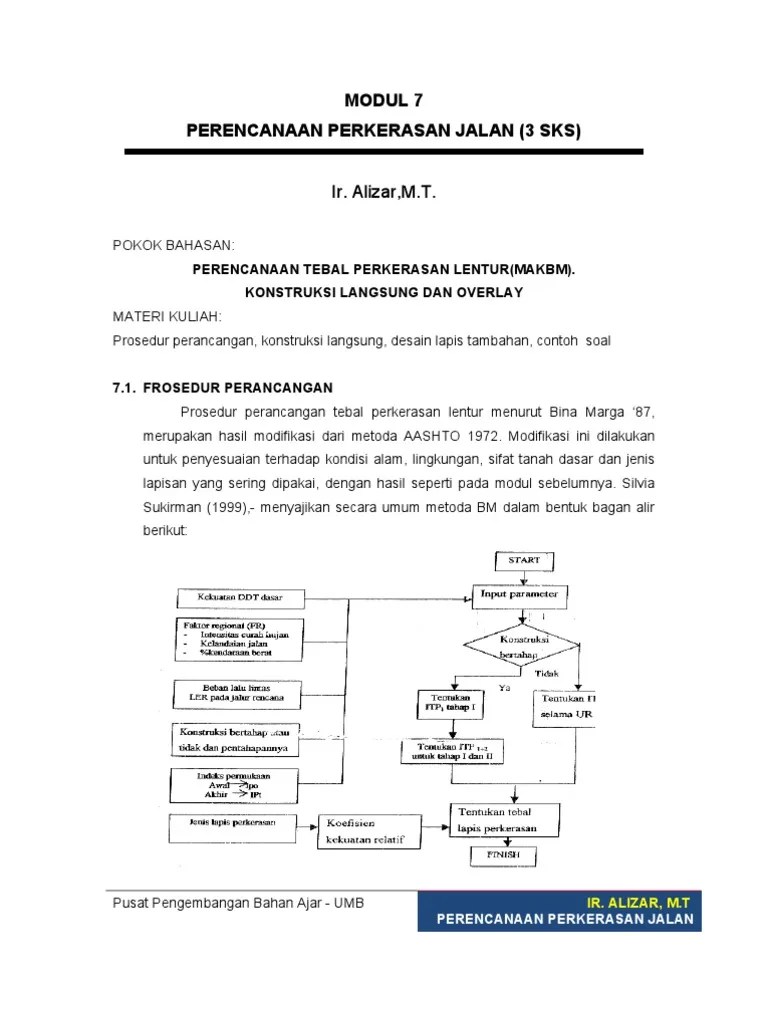 Modul Perkerasan Jalan | PDF