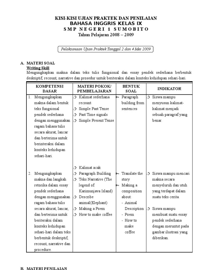 Materi simak ui bahasa inggris termasuk dalam tes kemampuan dasar yang wajib diikuti oleh peserta simak kelompok ujian ipa/saintek maupun ips/ . Soal Menyusun Kalimat Acak Bahasa Inggris