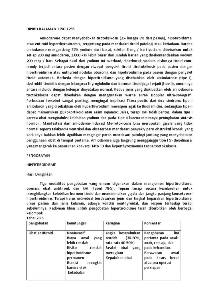 Penggunaan obat ini harus dengan resep dokter. Translate Dipiro 1250 1255 Pdf