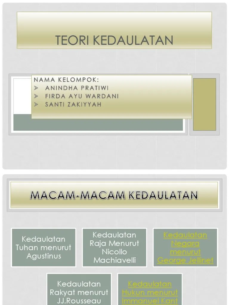 Teori Kedaulatan | PDF