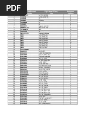 Data persamaan ic vertikal tv dan monetor data persamaan ic vertikal tv dan monetor (vertikal amp defleksi output) stv9302a( 1.8a)= la78040 (1.8a)=stv9302b=an5522= stv9378(1.8. Ic Kola Pdf Sound Production Technology Telecommunications Engineering