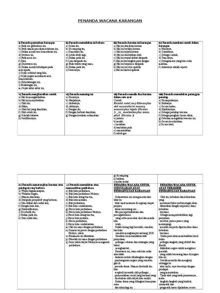 Penelitian ini bertujuan untuk mengetahui jenis penanda . Penanda Wacana Bentuk Jadual Pdf