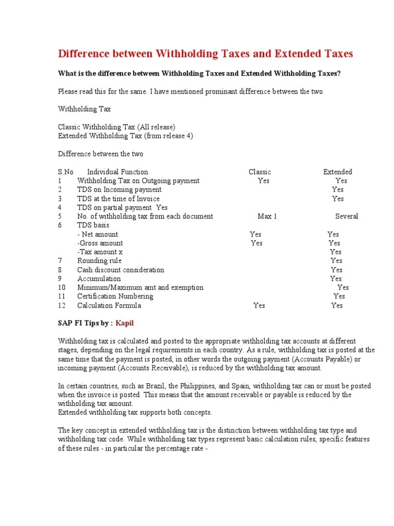 Difference Between Withholding Taxes And Extended Taxes | PDF | Withholding Tax | Taxes