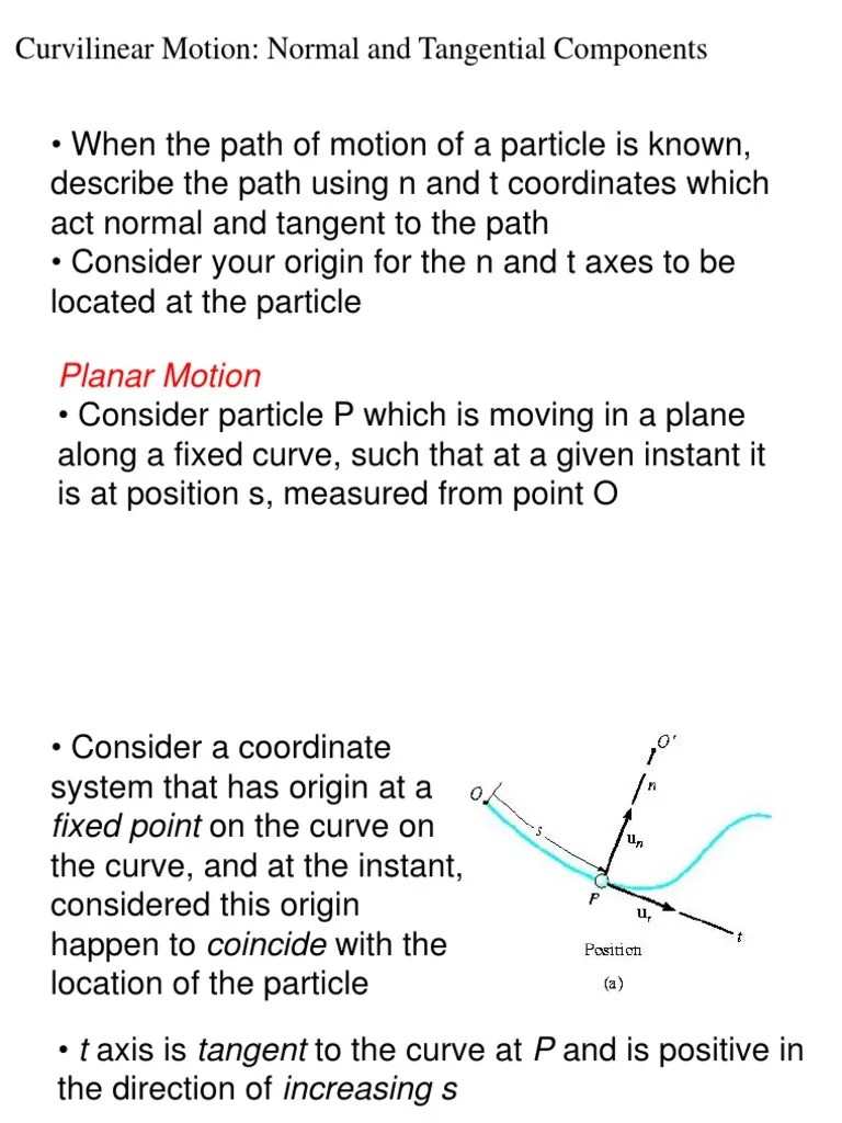 Dynamics Lecture3 Curvilinear Motion - Normal And Tangent Components ...