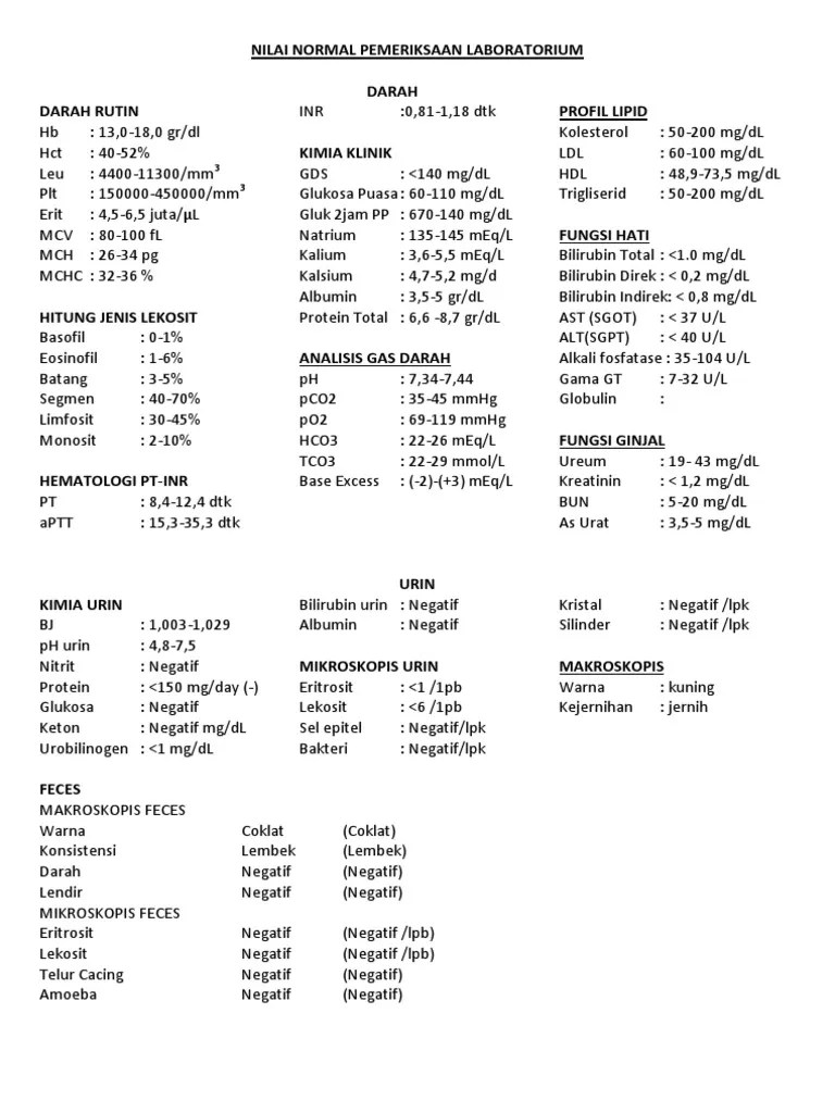 Hematokrit Normal Pada Anak Pdf