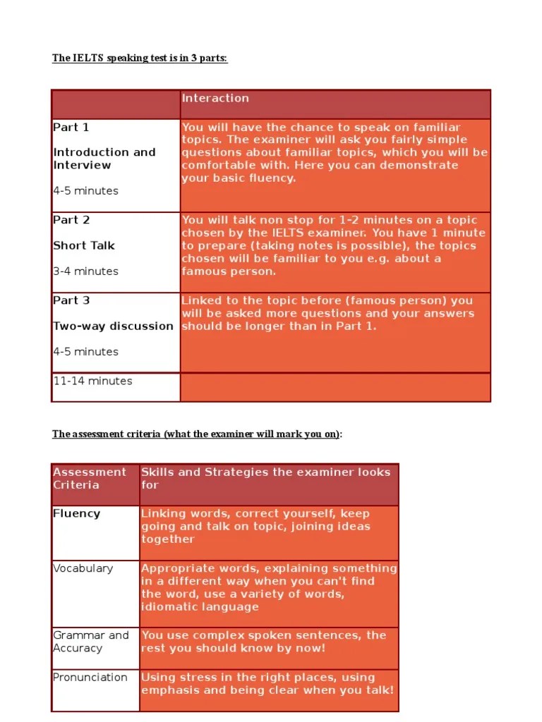 IELTS Speaking | PDF
