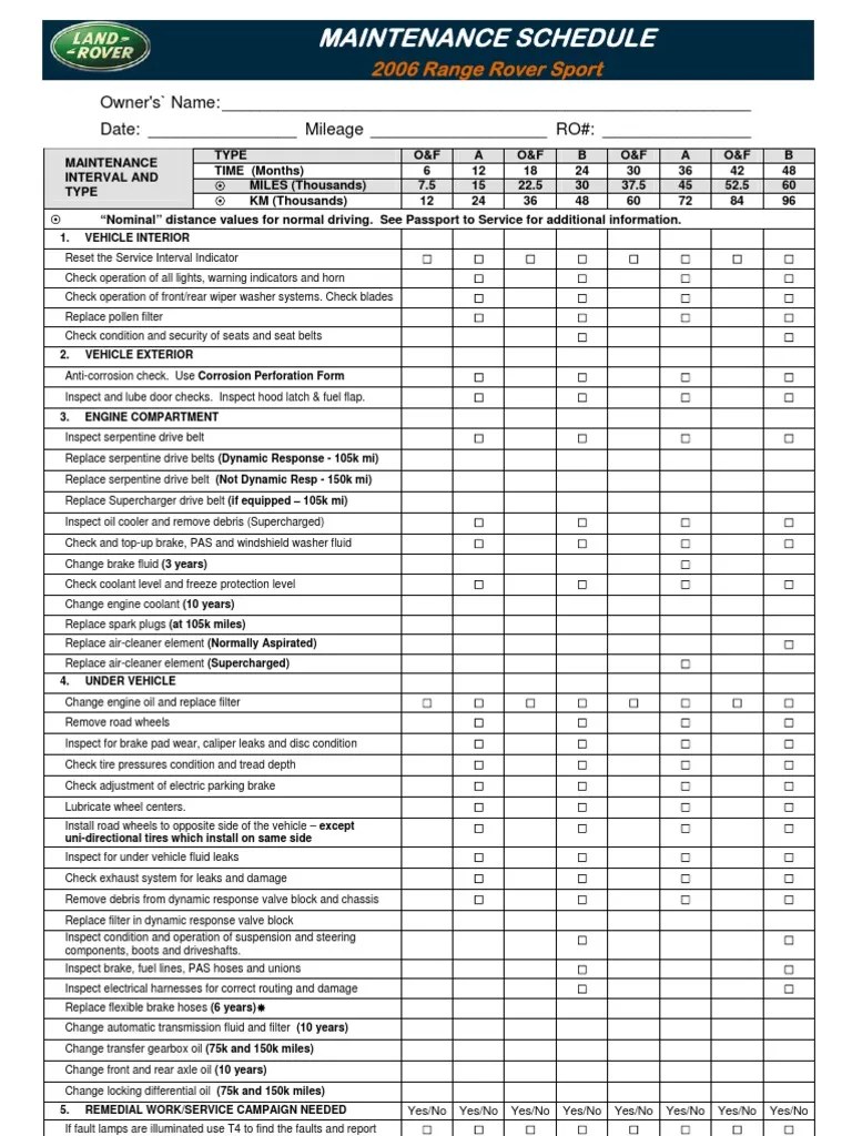 Range Rover Sport - 2006 MAINT | PDF | Off Roading | Transmission ...