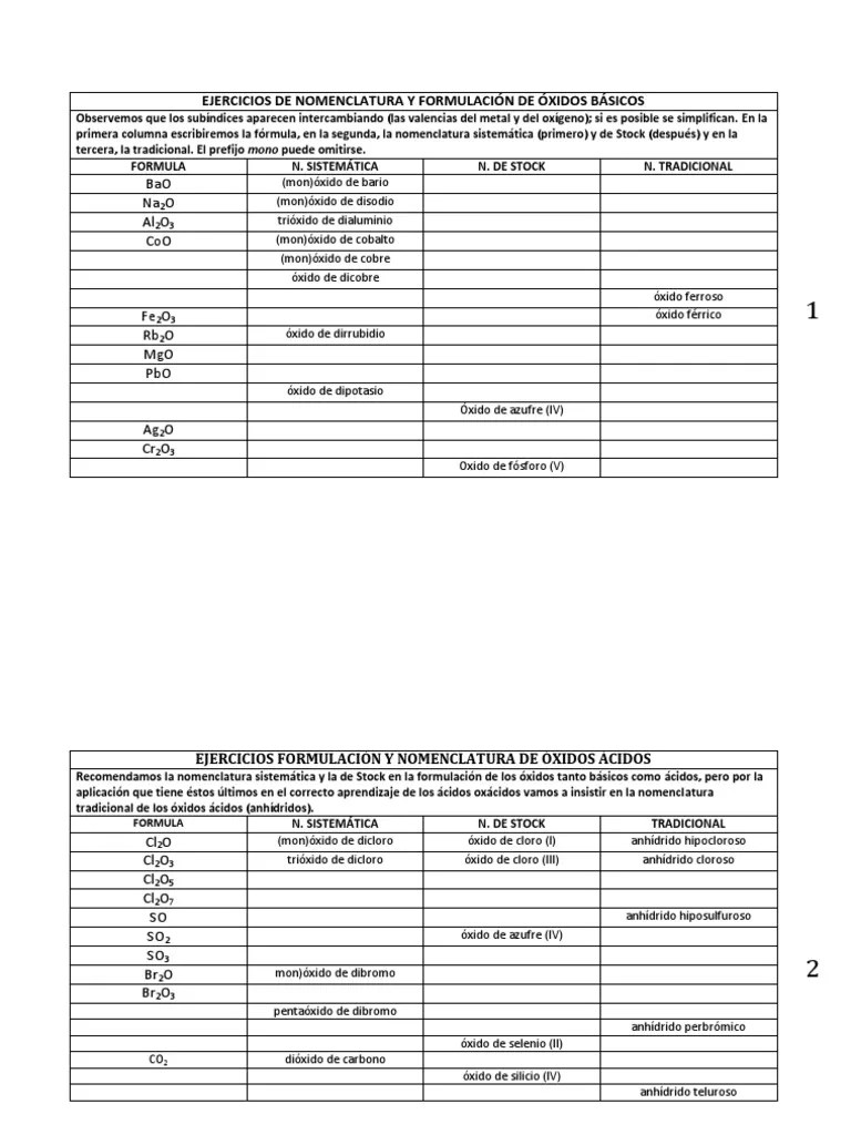 EJERCICIOS DE NOMENCLATURA Y FORMULACIÓN DE ÓXIDOS BÁSICOS | Ácido | Óxido
