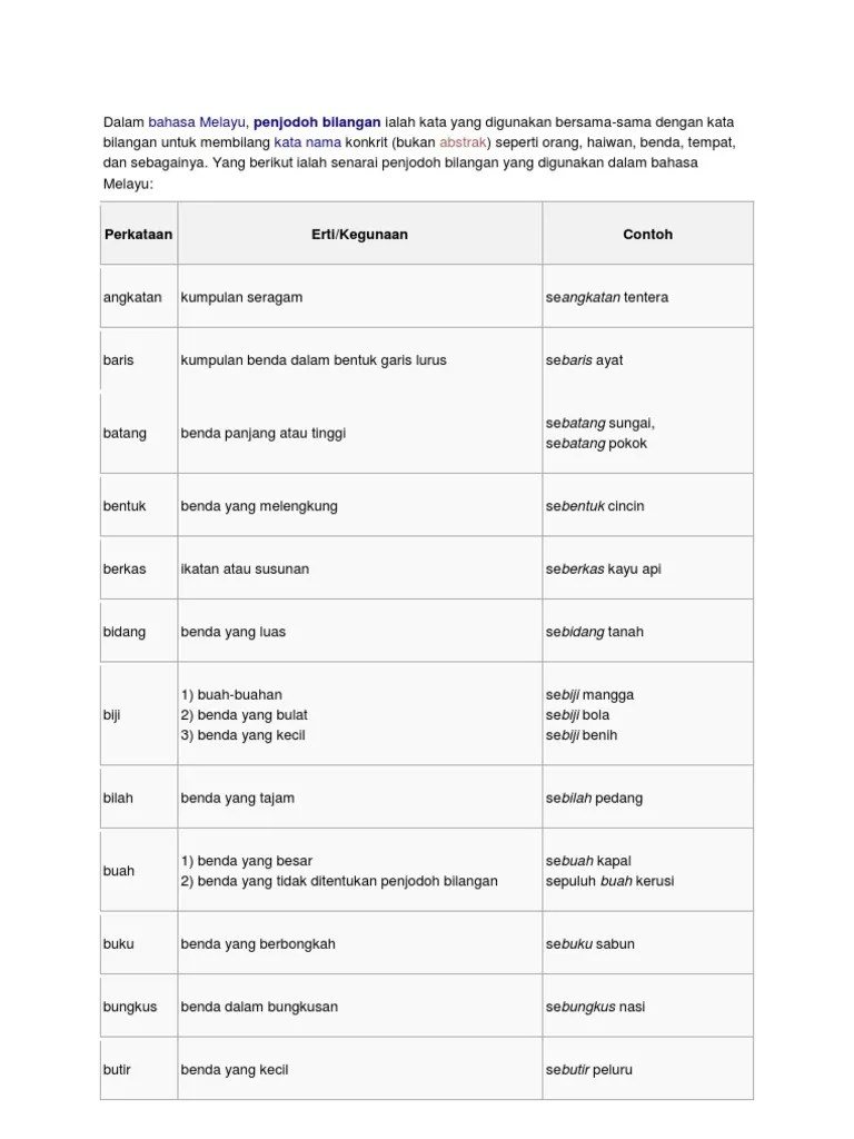 Kadangkala kata bilangan digunakan sebelum penjodoh bilangan seperti. Penjodoh Bilangan Pdf