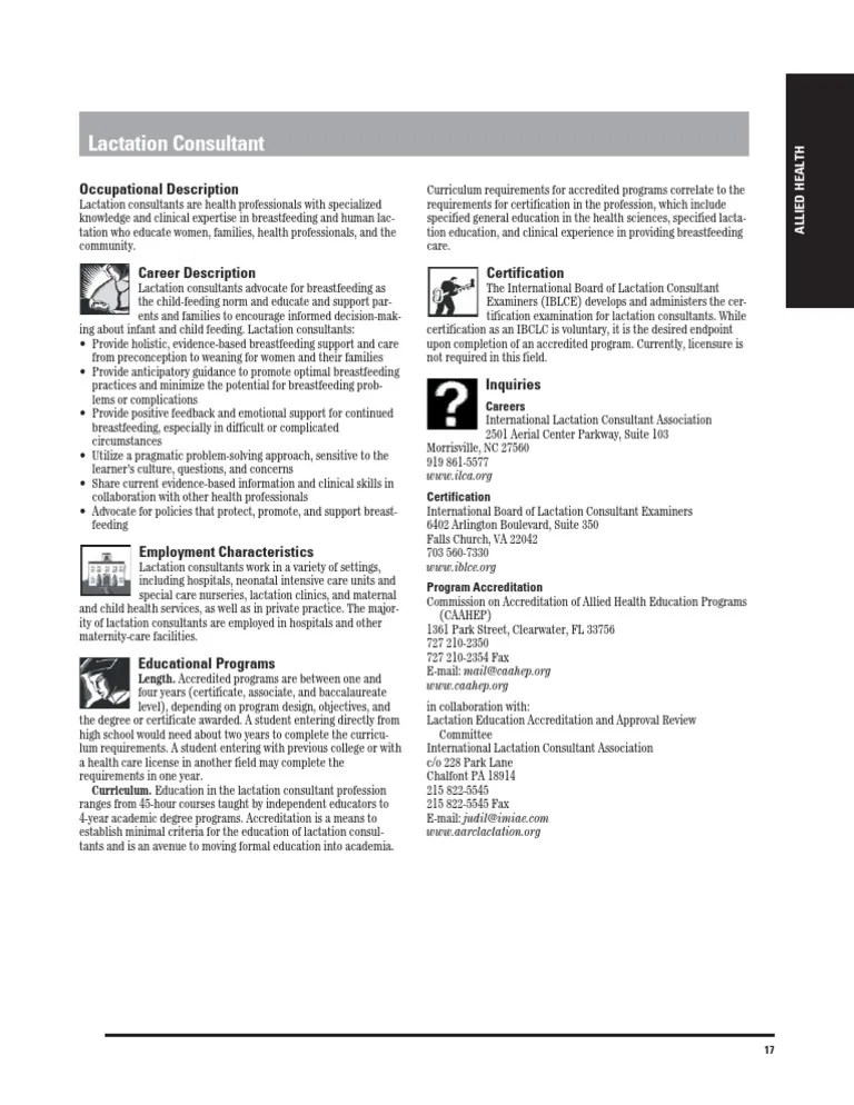 Training Certification Courses For Birth Lactation Professionals - Best Gradient Designs in Retina