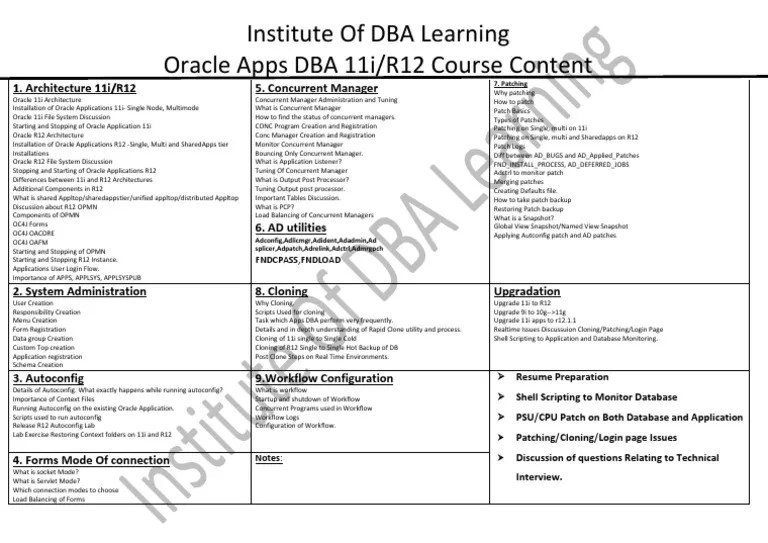 AppsDBA Course | PDF | Oracle Database | Software
