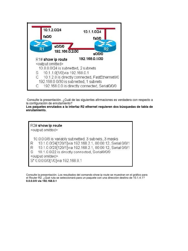 Ccna2 EXAMEN FINAL PURAS IMAGENES | Descargar Gratis PDF | Enrutador ...