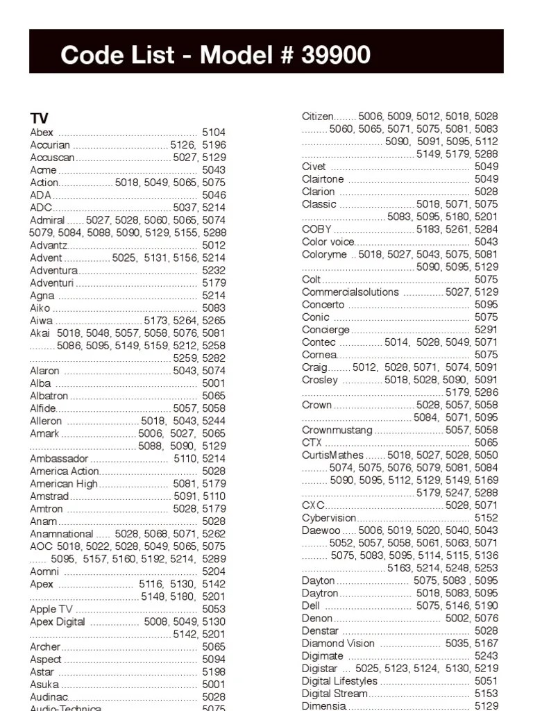 Onn Universal Remote Codes 39900 | Companies | Companies Of The United  States