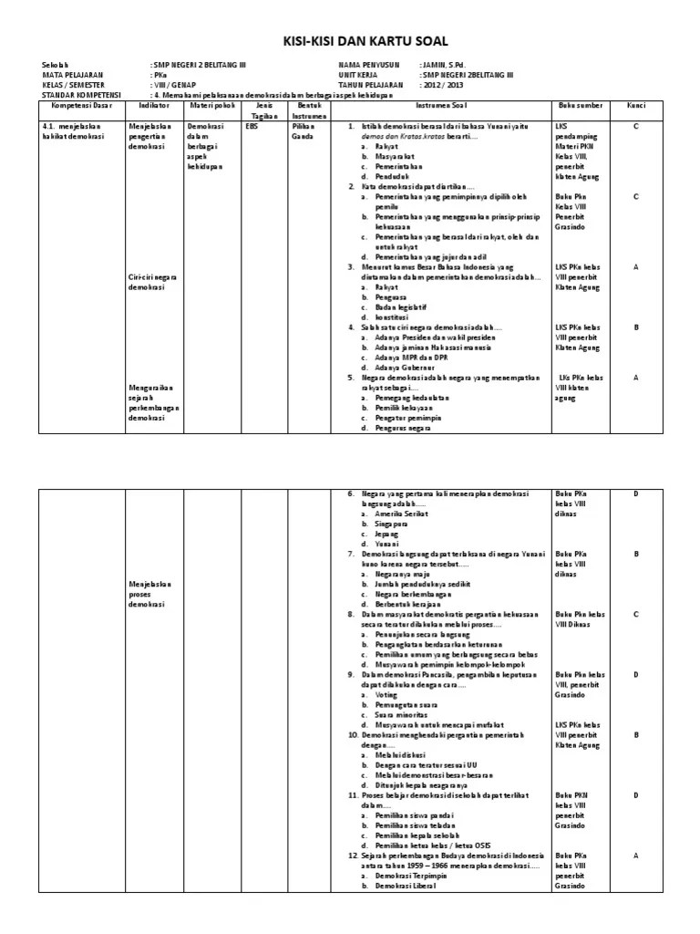 Berikut contoh soal pts uts pkn kelas 9 semester genap yang dapat dijadikan referensi oleh pendidik tahun 2021. Contoh Soal Pkn Kelas 8 Semester 2 Ktsp Beinyu Com