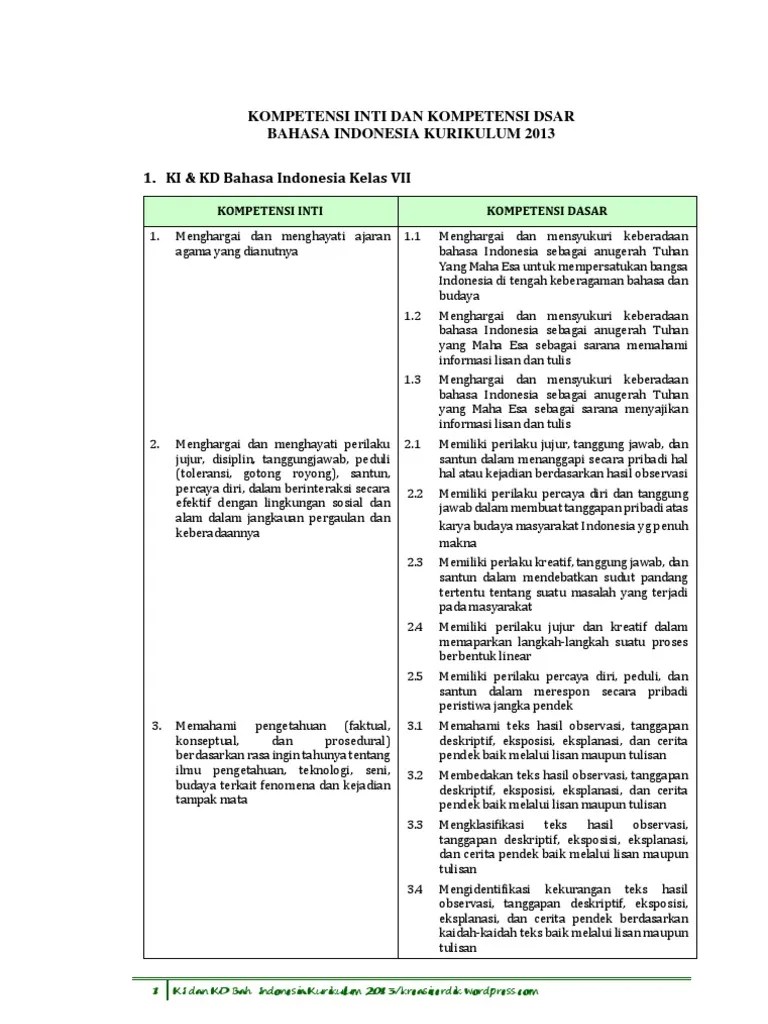 Ki Dan Kd K13 Kelas Vii Viii Ix Smp Mts Tahun 2020 2021 Berdasarkan Keputusan Kepala Balitbang Dan Perbukuan Nomor 018 H Kr 2020 Sinau Thewe 