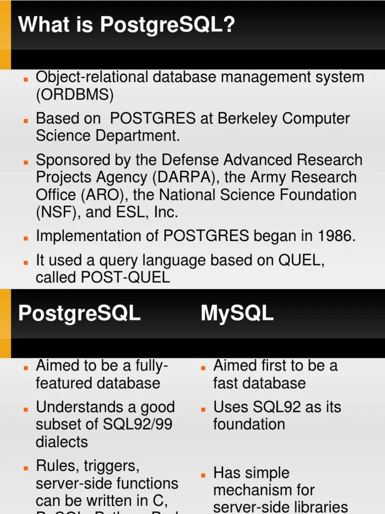What Is PostgreSQL? An Introduction To Features And Commands | PDF ...