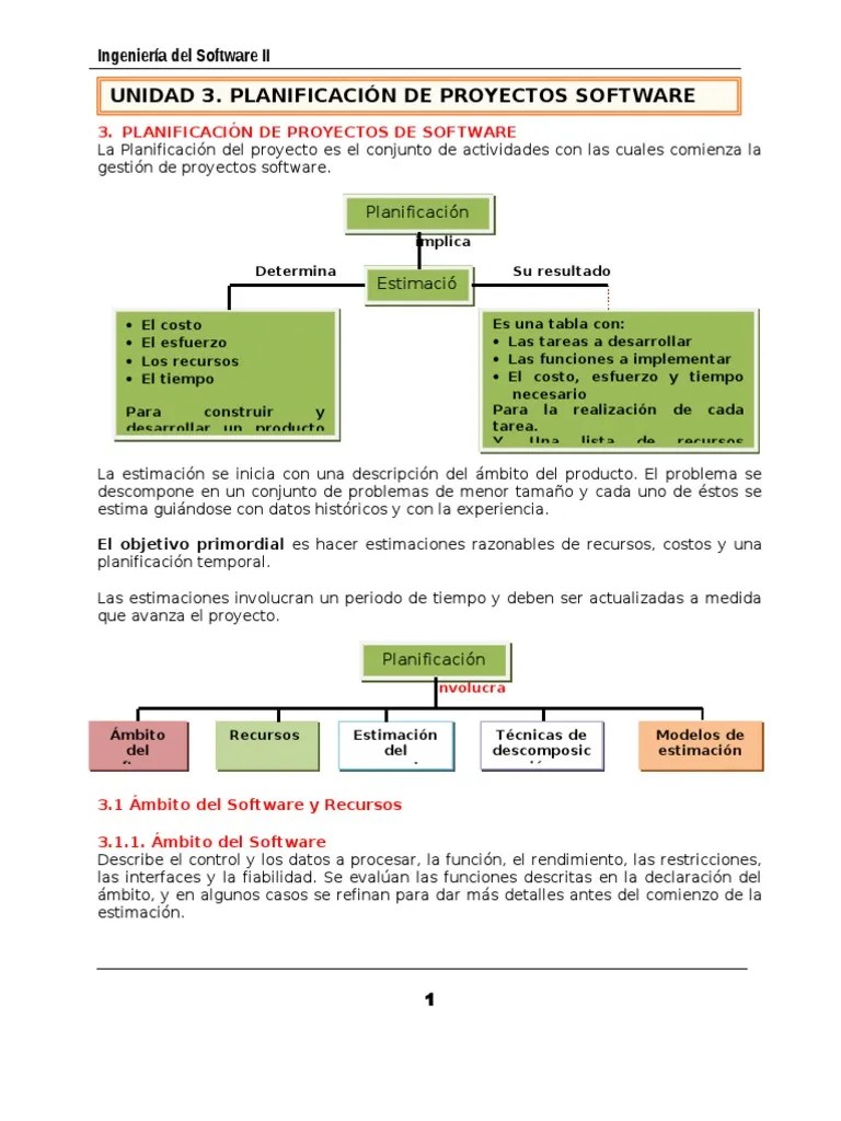 Planificacion De Proyectos De Softwares | PDF | Ingeniería De Software | Software