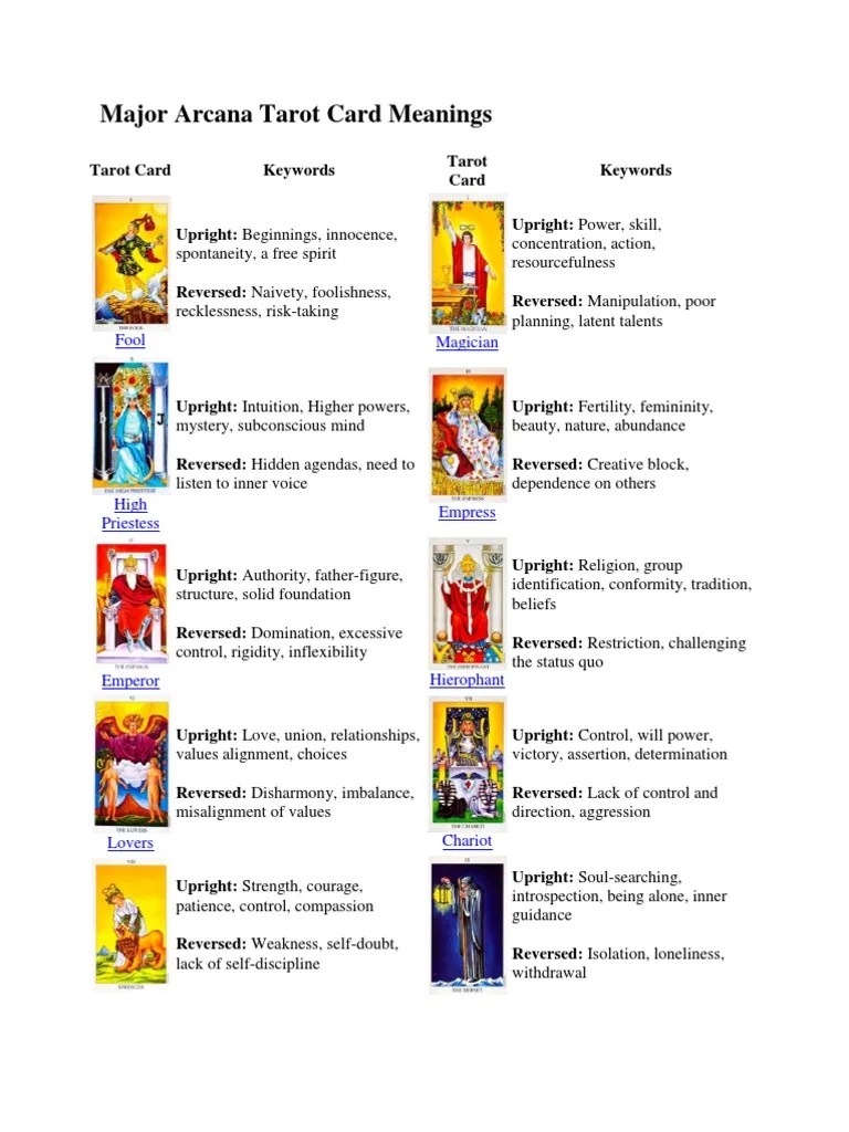 Tarot Card Meanings | PDF | Metaphysics Of Mind | Emotions