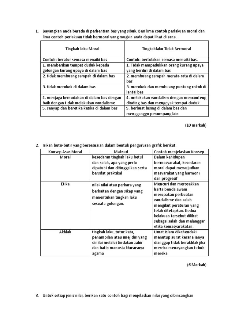 Unit 2 pendidikan moral tingkatan 1 insan bermoral pilihan hidup youtube. Contoh Tingkah Laku Bermoral