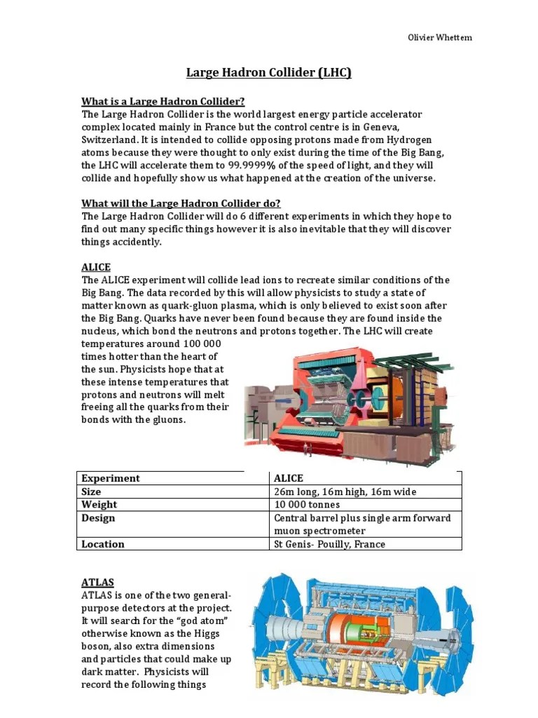 What Is A Large Hadron Collider? | PDF | Large Hadron Collider | Atlas ...