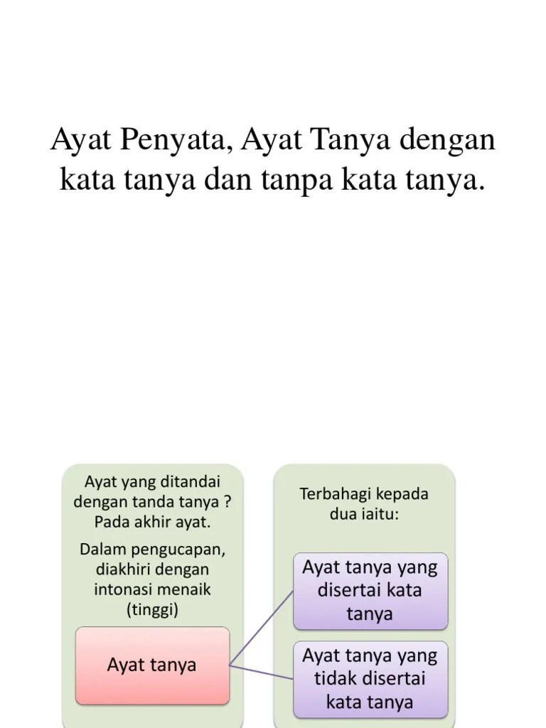 Merabung kita merabung, atas rabung dipulak ambuk; Ayat Tanya Dengan Kata Tanya Dan Tanpa Kata Pdf