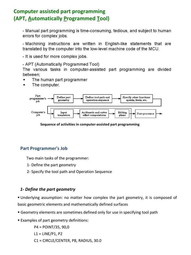 Computer Assisted Part Programming | PDF