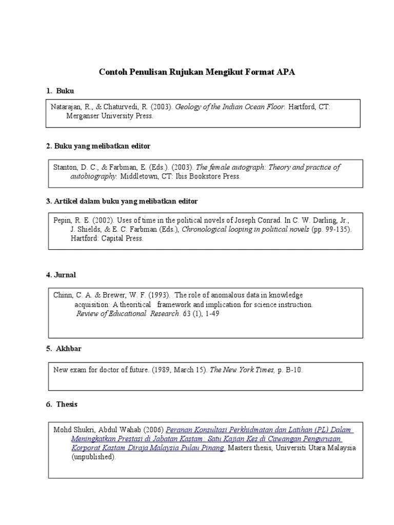 Apr 06, 2022 · format apa. Format Apa Format Penulisan Rujukan Bibliografi Pdf